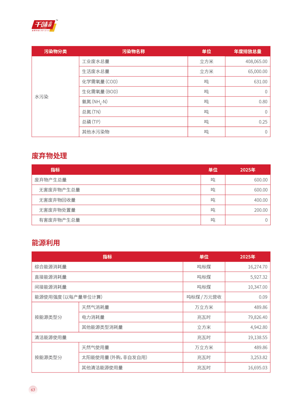 南宫·NG(中国)电子游戏官网