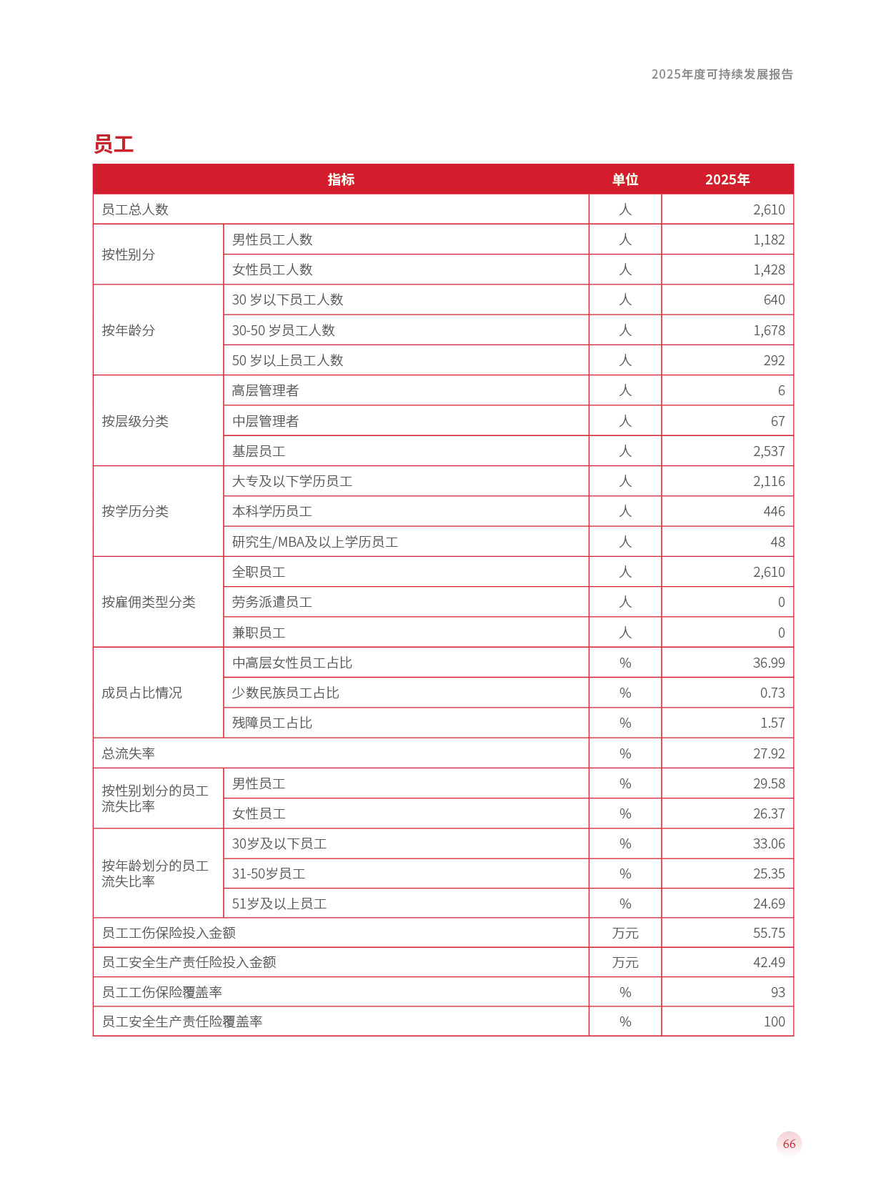 南宫·NG(中国)电子游戏官网
