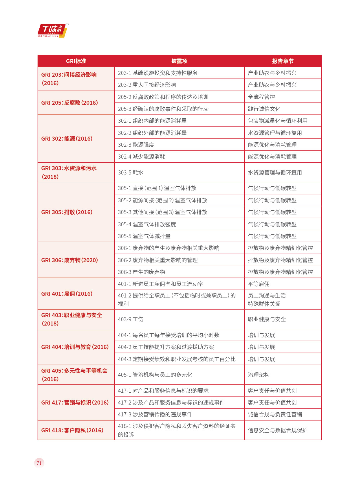 南宫·NG(中国)电子游戏官网